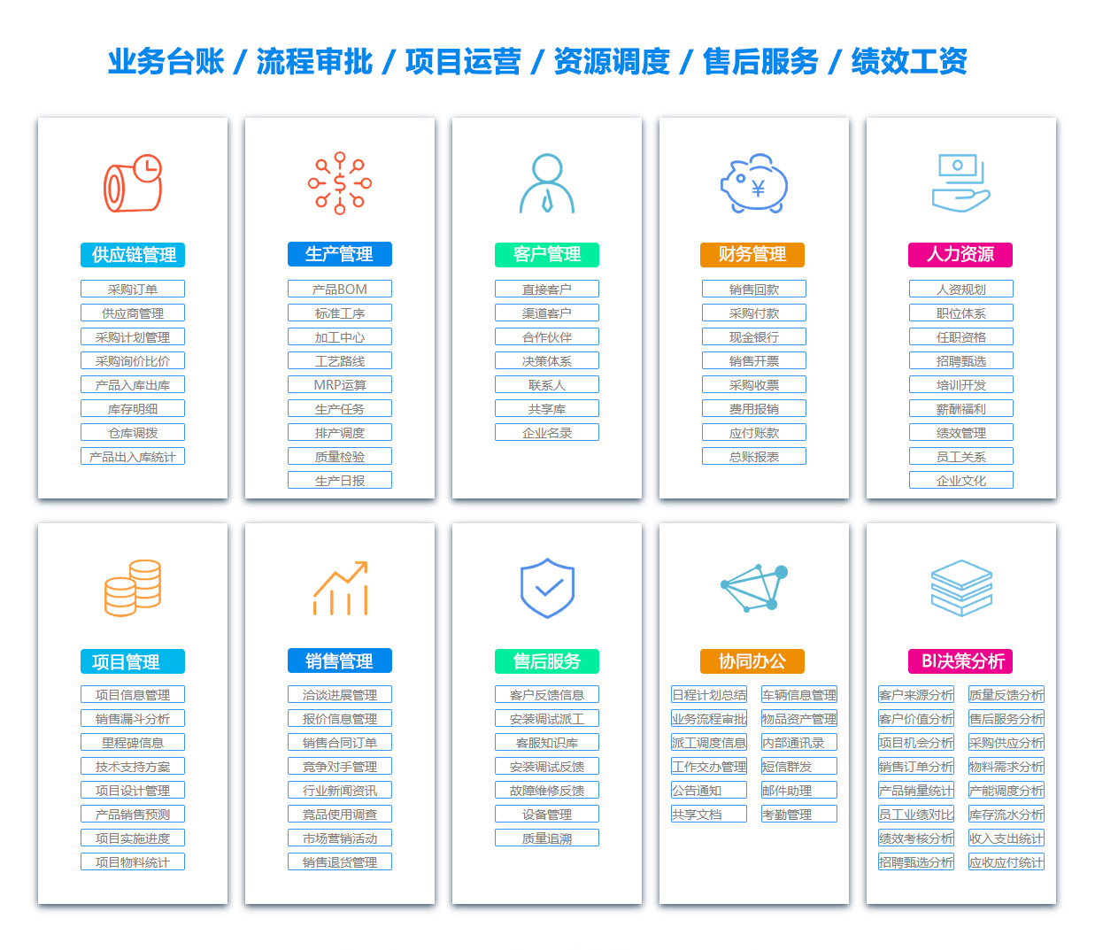 荆州BI:商业智能软件
